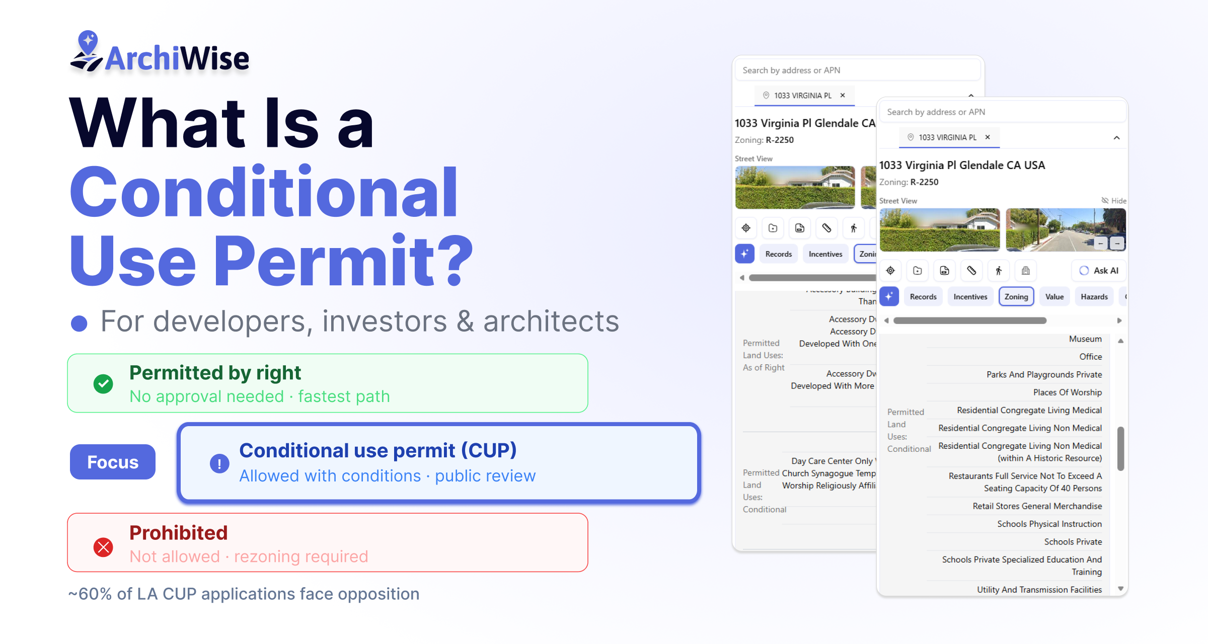 What Is a Conditional Use Permit?