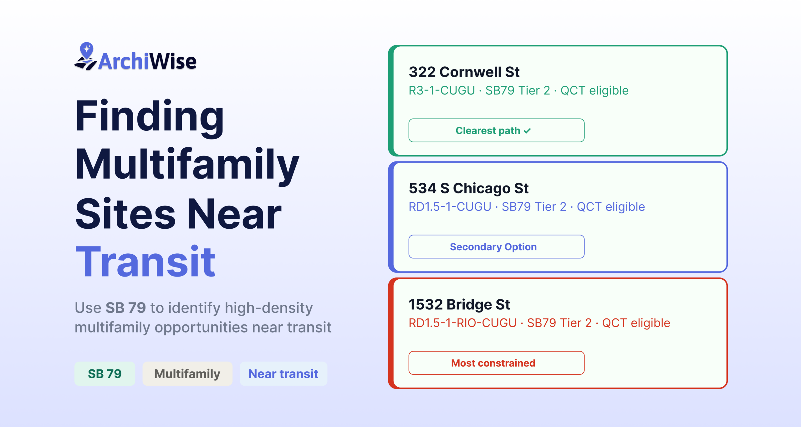 Finding Multifamily Sites Near Transit։ Use SB 79, TOD logic to identify high-density opportunities near transit
