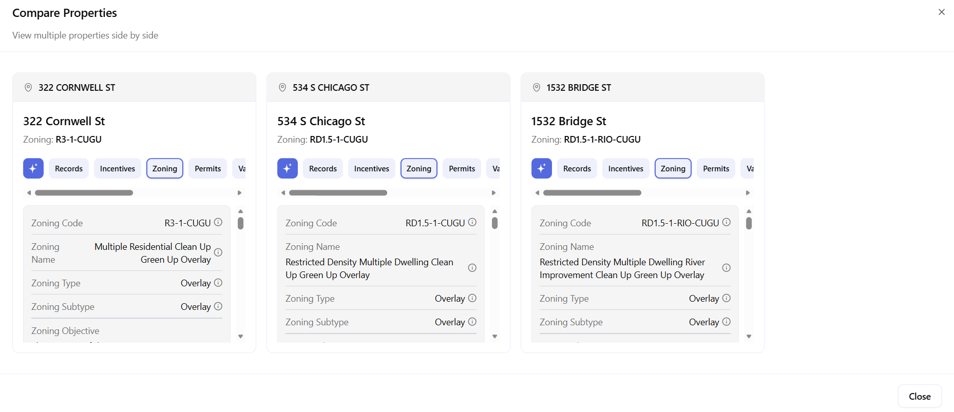 Compare Zoning Archiwise Compare Properties view showing zoning codes for 322 Cornwell, 534 S Chicago, and 1532 Bridge St side by side.