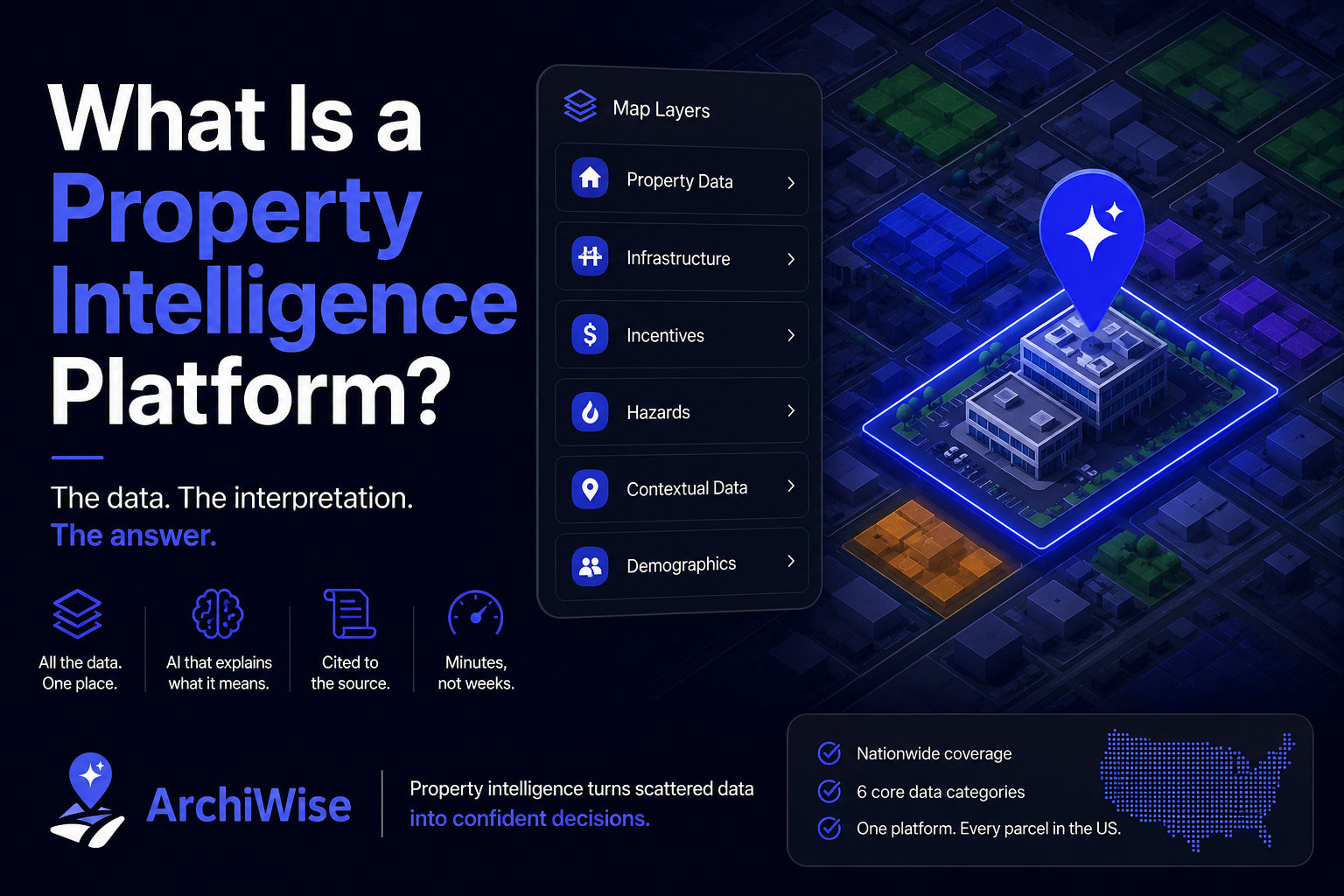 What Is a Property Intelligence Platform?