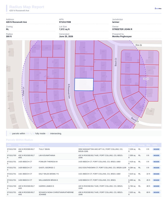 Archiwise Radius Map Report PDF cover page for 428 N Roosevelt Ave showing 53 parcels within 300ft radius with owner details