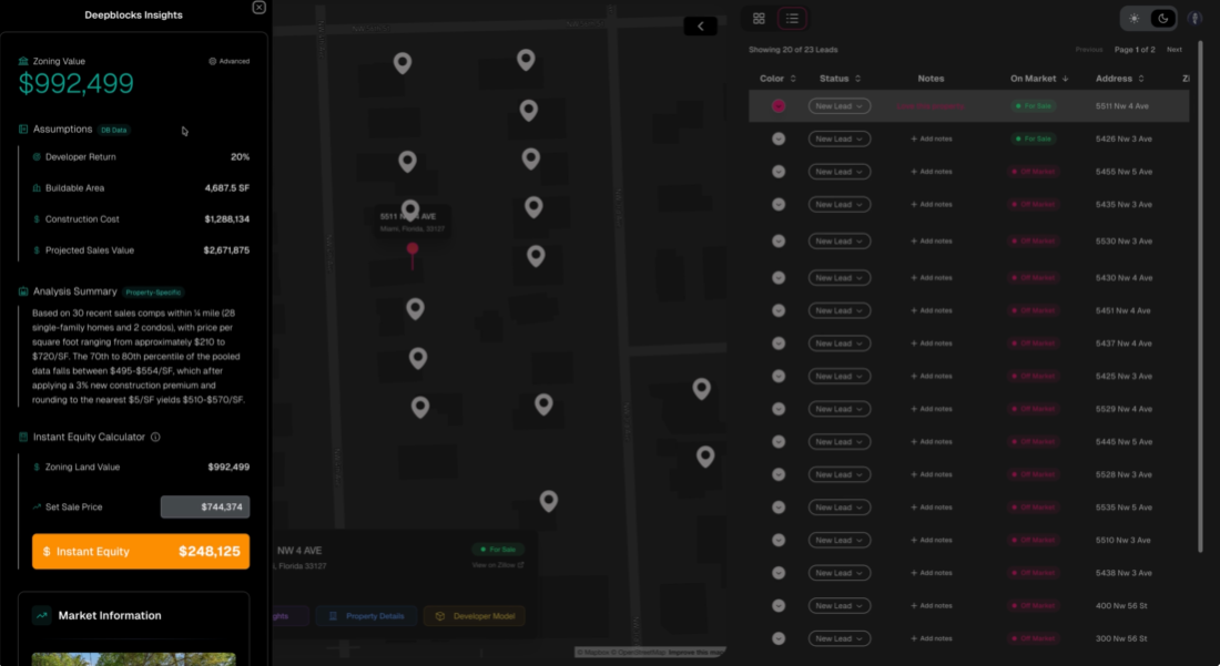 Deepblocks Insights panel showing zoning land value, developer return assumptions, and Instant Equity Calculator for a lead