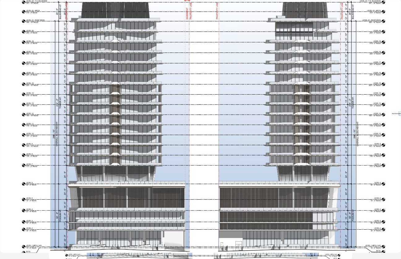 Turnbridge Equities Plans 20-Story Mixed-Use Tower with Workforce Housing in Miami Beach
