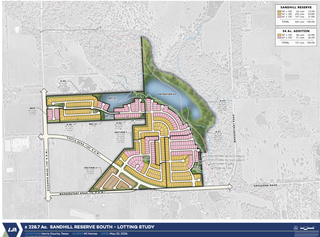 M/I Homes Acquires Land for 600-Home Sandhill Reserve Development in Waller, Texas