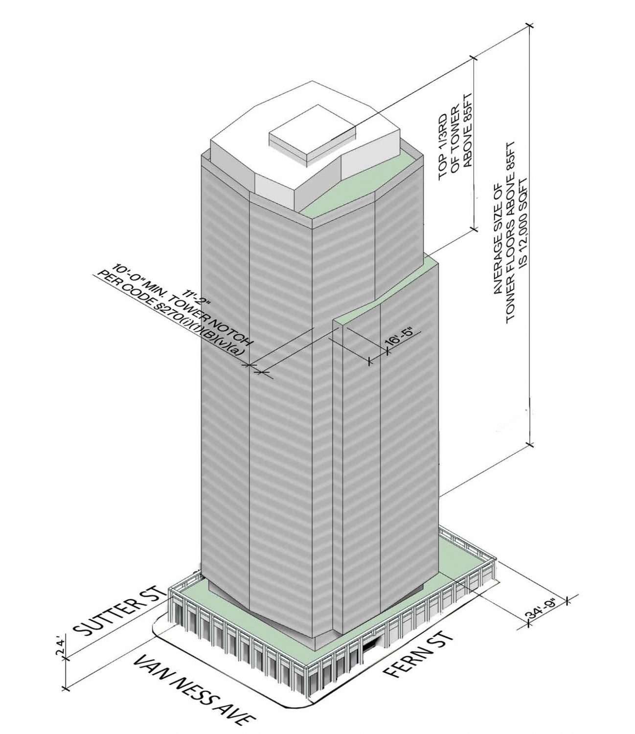 San Francisco Sees Proposal for 36-Story Residential Tower on Van Ness Avenue